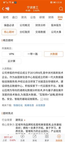 中經云獲跨地區增值電信業務許可證，戰略價值凸顯