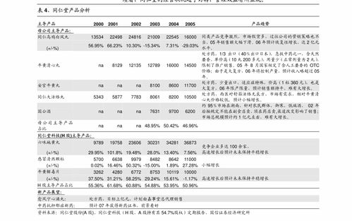 法本信息 關于公司申請綜合授信額度并接受關聯方提供擔保的公告