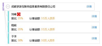 成都夢游互聯網信息服務有限責任公司 深耕互聯網信息服務，打造數字時代新生態
